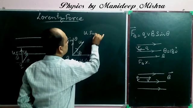Helical motion of charge# lorentz Force# lecture 12# PHYSICS XII chapter 4 смотреть онлайн