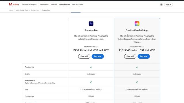 Final Cut Pro vs Davinci Resolve vs Premiere Pro Price Comparison in Hindi ✅ @IndianTechCreator. смотреть онлайн