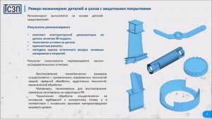 Восстановление деталей оборудования технологиями лазерной наплавки и напыления защитных покрытий.