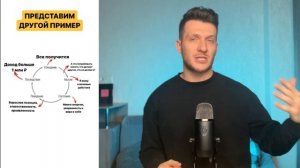 Как вырасти в своей нише и увеличить доход в 2-10 раз?