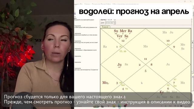 Водолей апрель