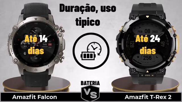 Amazfit Falcon vs Amazfit T-Rex 2 || COMPARATIVO COMPLETO✔
