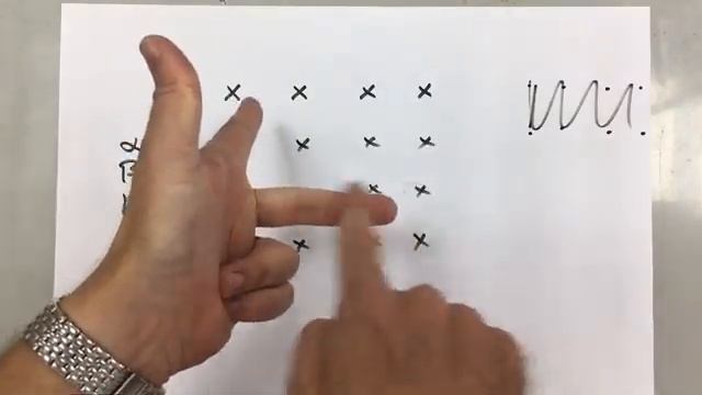 GCSE Physics - Radioactivity 3 - Deflection and safety