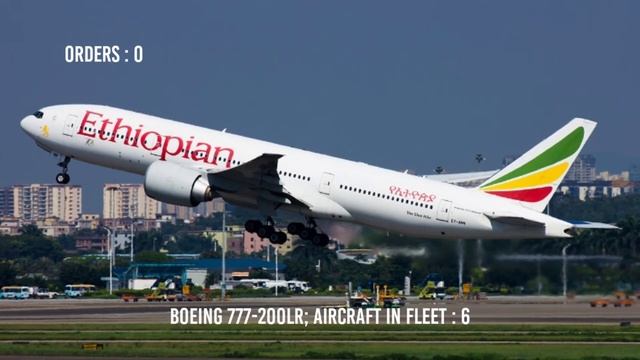 Ethiopian Airlines Fleet As Of January 2021