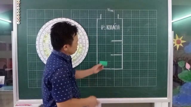 @Đặt bếp sai tai hoạ vào nhà смотреть онлайн