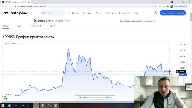 RIPPLE XRP ЭТУ ЛОЖЬ УЖЕ ИМ НЕ СКРЫТЬ! И вот ПОЧЕМУ нужно покупать Ripple! Новости Рипл