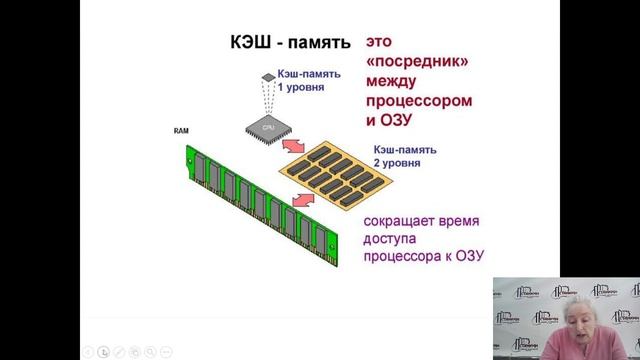 Информатика " Устройство ЭВМ " смотреть онлайн
