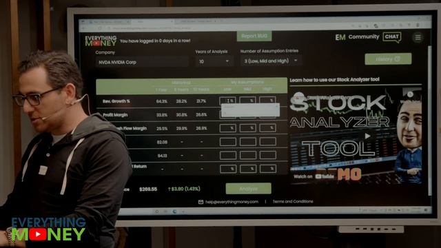 Nvidia Stock Still Overpriced? | NVDA Stock Analysis | 8 Pillar Analysis