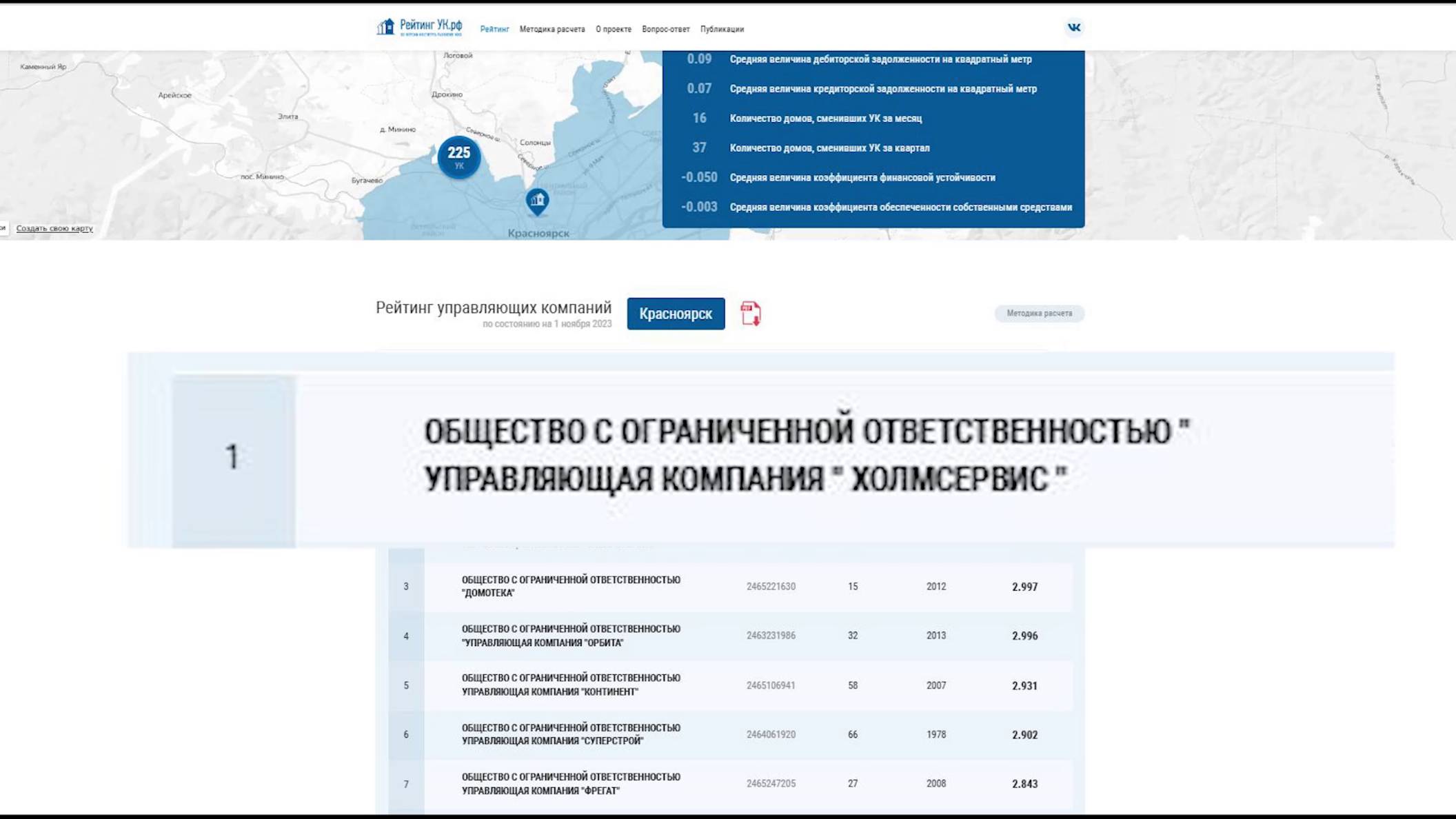 ЖИТЕЛИ ПОКРОВКИ ВОЗМУТИЛИСЬ РЕКЛАМНЫМ ПОСТОМ УК «ХОЛМСЕРВИС»