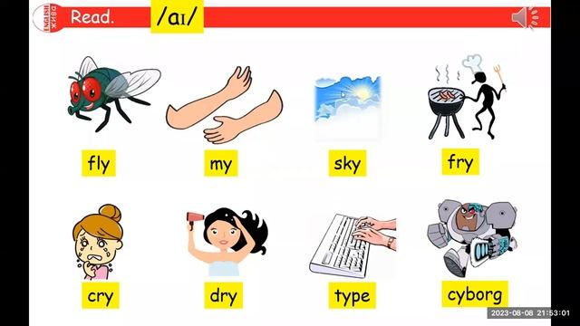 Letter Yy - vowel sounds [i] and [ai]