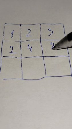 Головоломка, математическая загадка на логику с цифрами