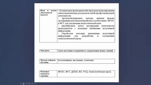 Учебно-методическое обеспечение учебного процесса.