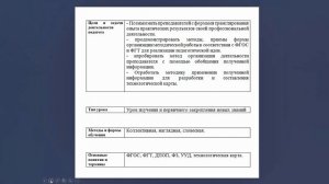 Учебно-методическое обеспечение учебного процесса.