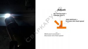 Kemppi Double Pulse Знакомство