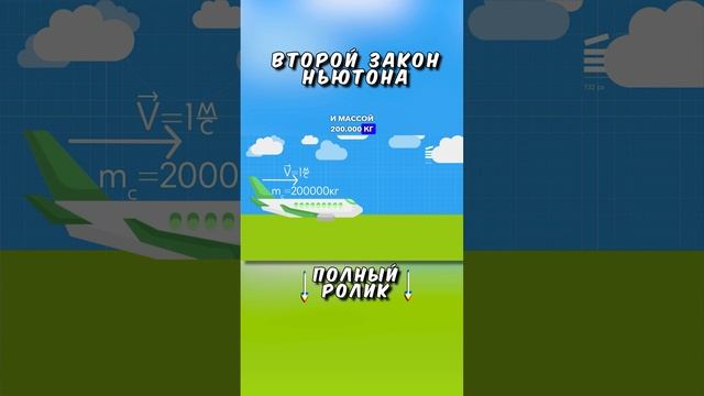 Блоки за минуту
ТГ: https://t.me/globalee_phys Запись на Курс по Физике!