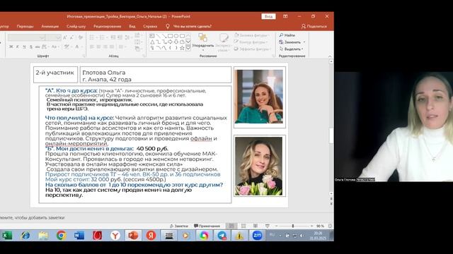 Выпускной Клиентология 2.0 с Вероникой Бушмакиной