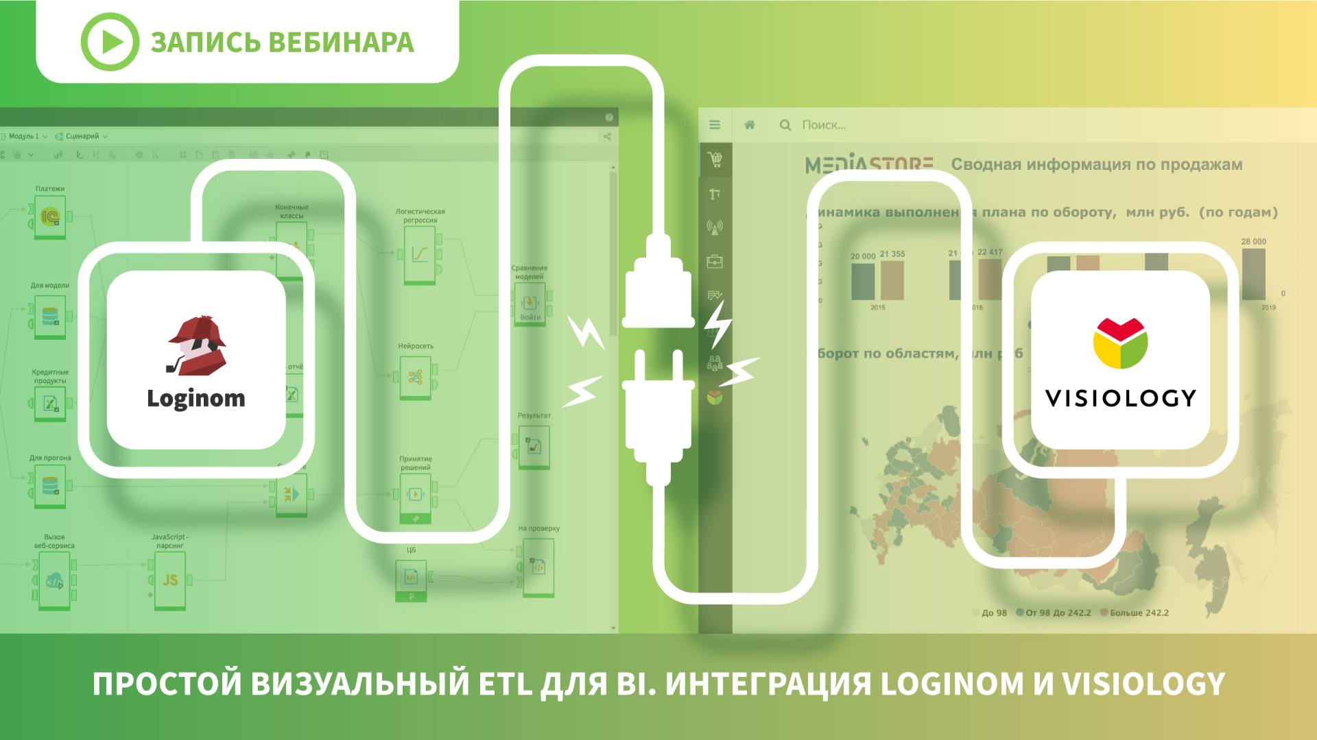 Простой визуальный ETL для BI. Интеграция Loginom и Visiology