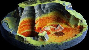 СЛОИ ЗЕМЛИ!!! ПОДГОТОВКА К ВПР 5-6 КЛАСС