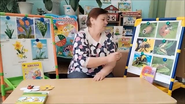 Дистанционное сопровождение Воспитанников "Что мы знаем о весне"