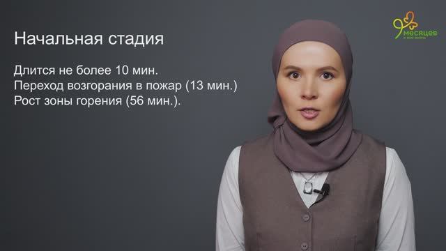 Пожарная безопасность