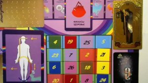 НУМЕРОЛОГИЧЕСКИЙ ПРОГНОЗ РАДУГА ЧИСЕЛ НА АПРЕЛЬ 2025 ГОДА С АКТИВАЦИЕЙ МАГИЧЕСКОГО КВАДРАТА