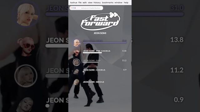 JEON SOMI Fast Forward Line Distribution  kzshua