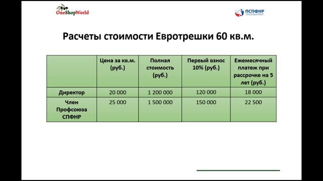 Жилищная программа One Shop World