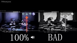 🤣FNF SILLY BILLY but Bad 0% vs Original 100% Cover - Friday Night Funkin'  (my way bad FNF MODS)