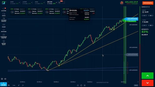 BINARIUM - КАК ЗАРАБОТАТЬ БЕЗ ОПЫТА? BINARIUM ПРЕМИУМ СТРАТЕГИЯ НОВИЧКАМ! БИНАРИУМ РАЗВОД ИЛИ НЕТ смотреть онлайн