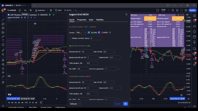 Двунаправленная торговая стратегия для сеточных ботов - расчет лонг- и шорт-сделок на одном графике