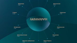 Жилой комплекс Аквамарин