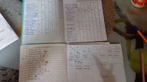 Составляем меню//неделя с 31 по 6 апреля