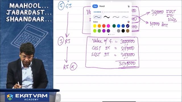 CA FINAL INDIRECT TAX DEMO LECTURE-2 BY CA YASHVANT MANGAL смотреть онлайн