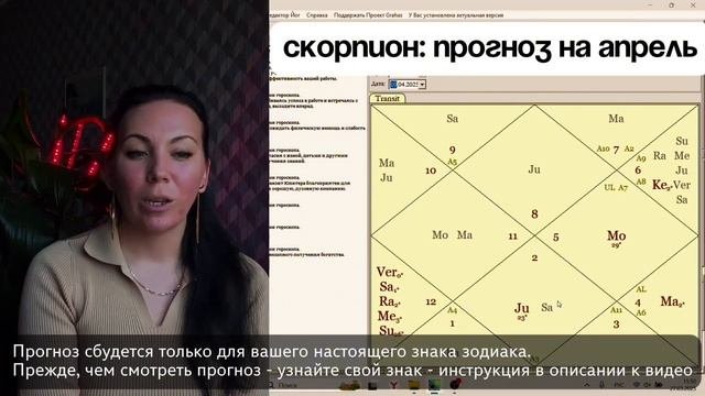 СКОРПИОН Прогноз на апрель