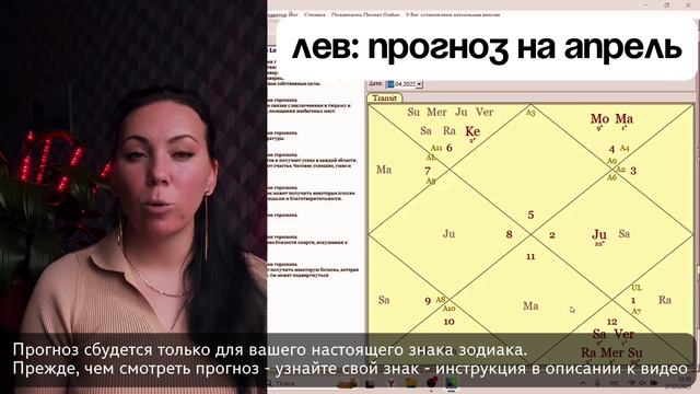 ЛЕВ Прогноз на апрель
