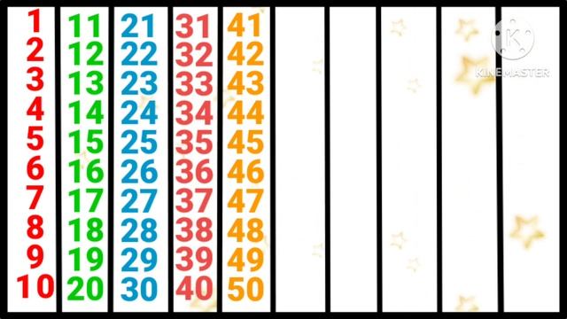 learn counting 1 to 100| 1 se 100 tak ginti| learn to count| 123 ginti| toddlerscamp