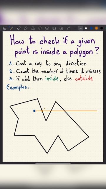 This method to check if a point is inside a polygon is SO simple #algorithms #datastructure #compsc