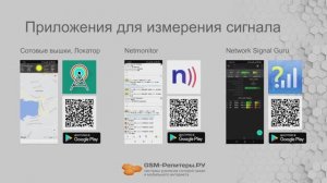 Как оценить качество связи телефоном? Что такое RSSI, SINR, RSRP, RSRQ?