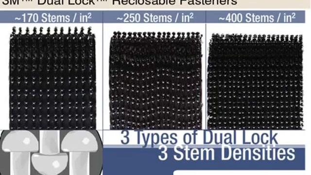 3M™ Dual Lock™ Reclosable Fasteners