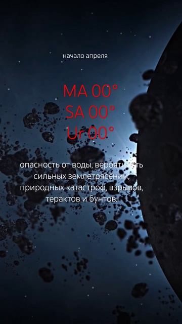 опасный апрель 2025 #джйотиш #астрология #astrology