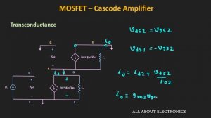 Cascode Amplifier using MOSFET Explained (Cascode Amplifier with Cascode Current Source)