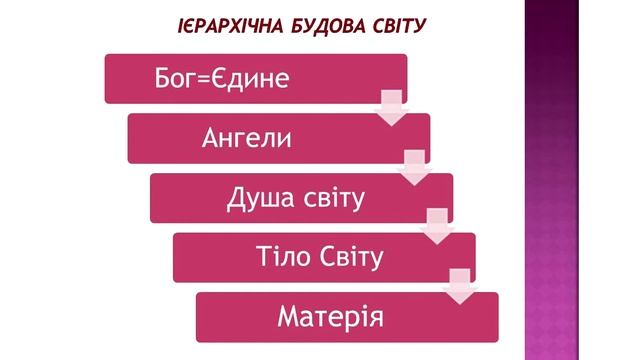 Флорентійський неоплатонізм