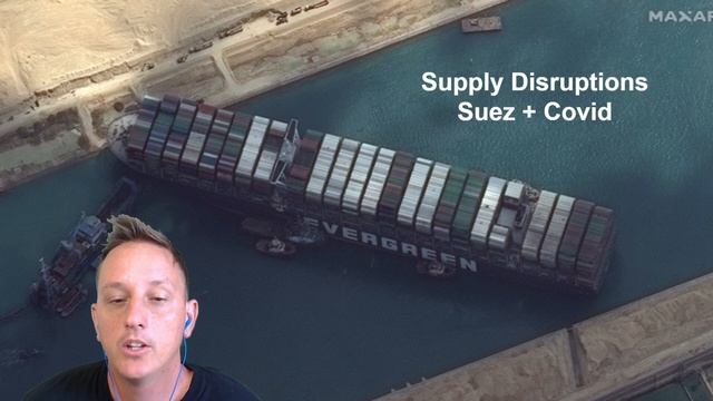 Containership Stocks Are OVERVALUED! Why I Think Shipping Rates and Share Prices Will Drop Soon.