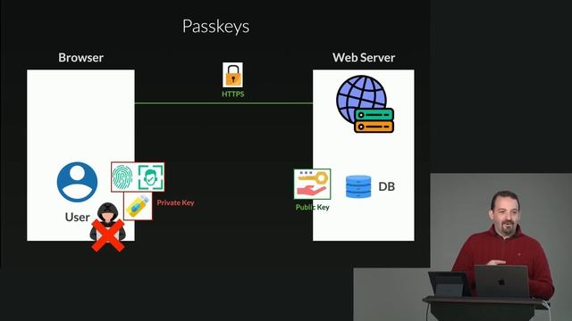 [Frontendmasters] Build a Fullstack App with Vanilla JS and Go. Day 3-1