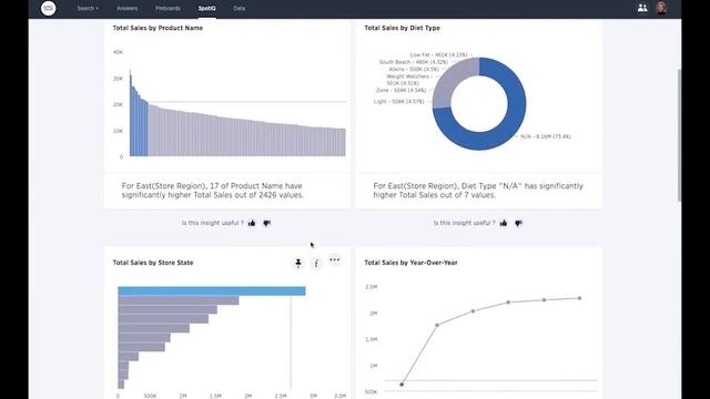 How Utilities Are Using ThoughtSpot to Drive Value Through Data Insights смотреть онлайн
