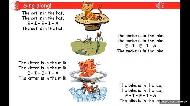 The Cat is in the hat song