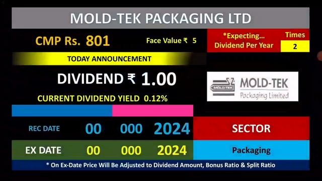 BONUS 2:1+ DIVIDEND, UPCOMING STOCK SPLIT, UPCOMING BUYBACK , UPL , TMB, CAMS, TITAN, HINDUSTAN ZIN