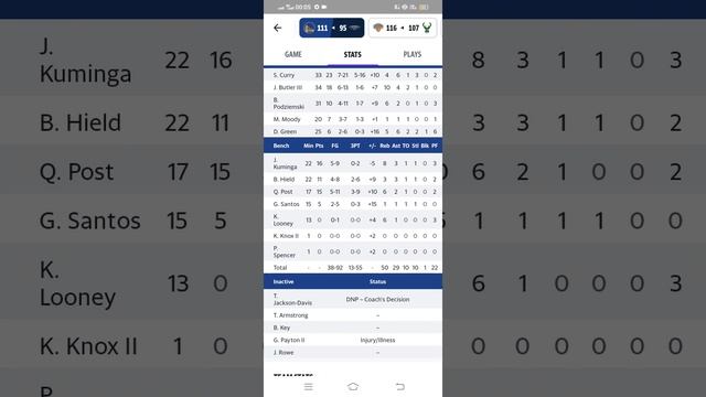 Голден Стейт разбирается с Новым Орлеаном Review of football games