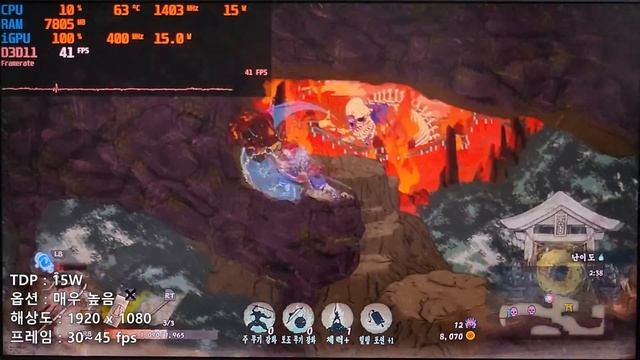Radeon 680M (Ryzen 6800) Game test - GetsuFumaDen ~ Undyung Moon