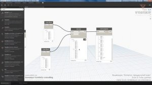 [Курс «Dynamo: Продвинутый»] Операции со списками
